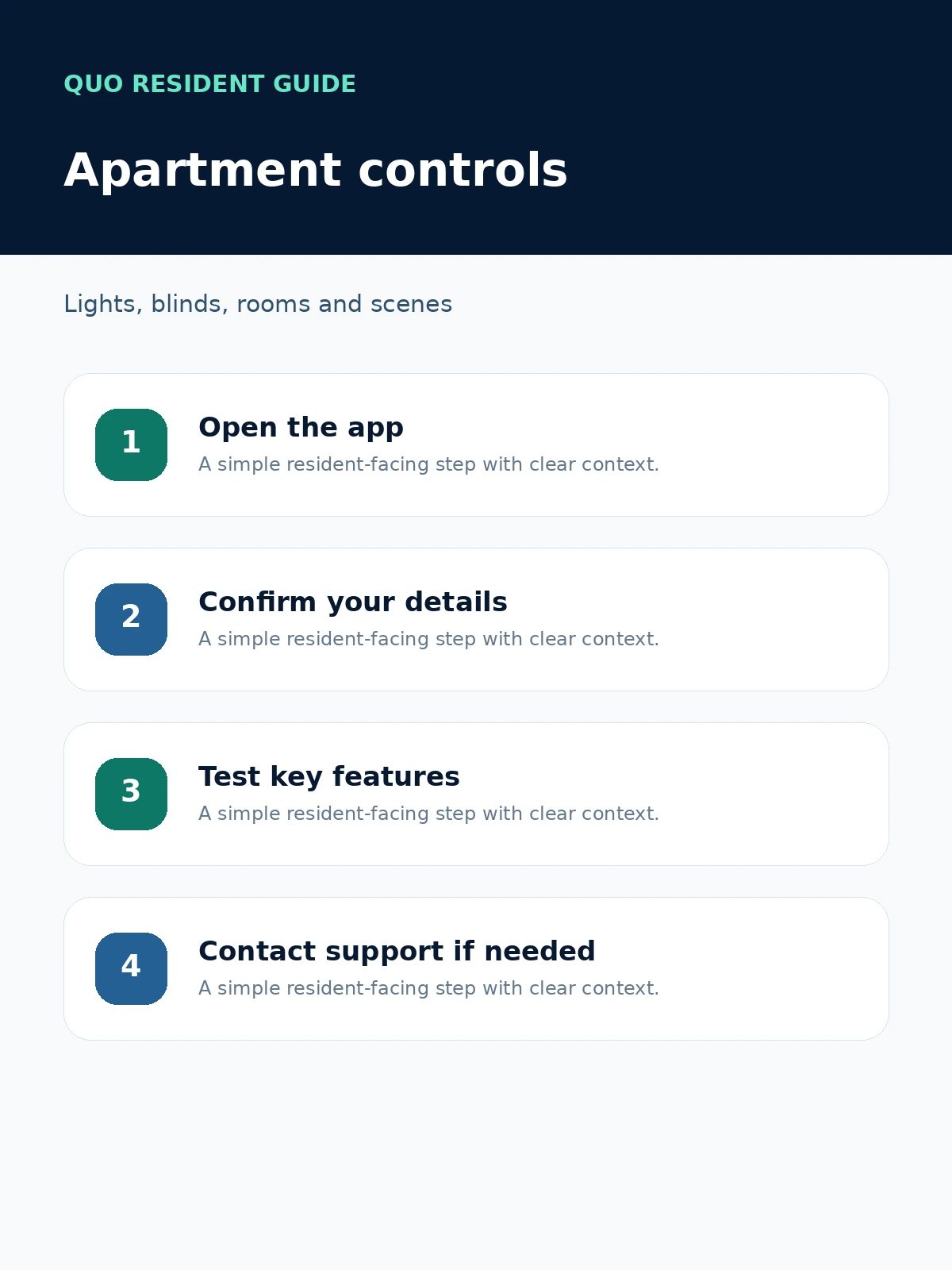 Apartment automation guide preview