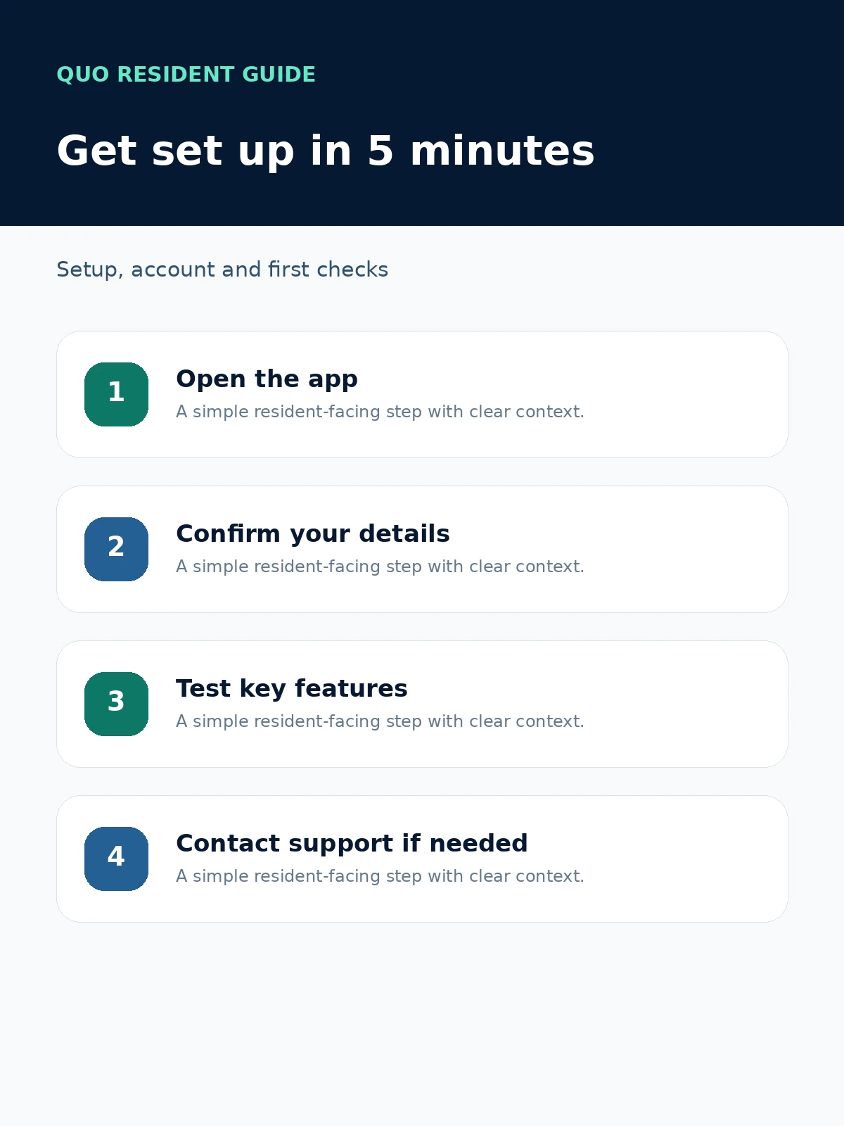 Resident Guide setup page preview