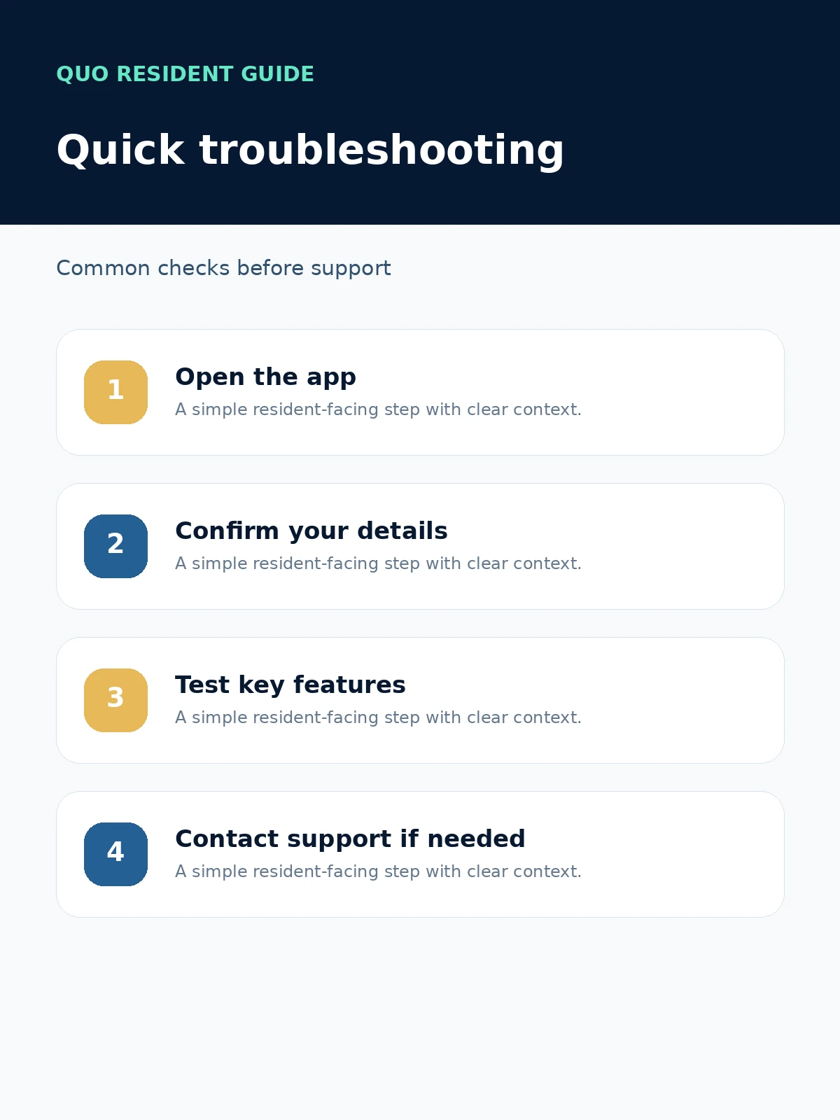 Troubleshooting guide preview